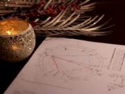 Da li tokom retrogradnog Merkura kriminalci imaju više „posla“? Evo zašto se baš tada šire priče o prevarama, krađama i policijskim intervencijama A warm, candlelit setting featuring an astrology natal chart, perfect for divination themes.
