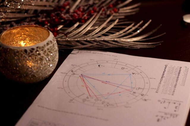 Photo by Ксения Вохминцева A warm, candlelit setting featuring an astrology natal chart, perfect for divination themes.